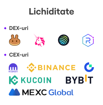 Liquidity