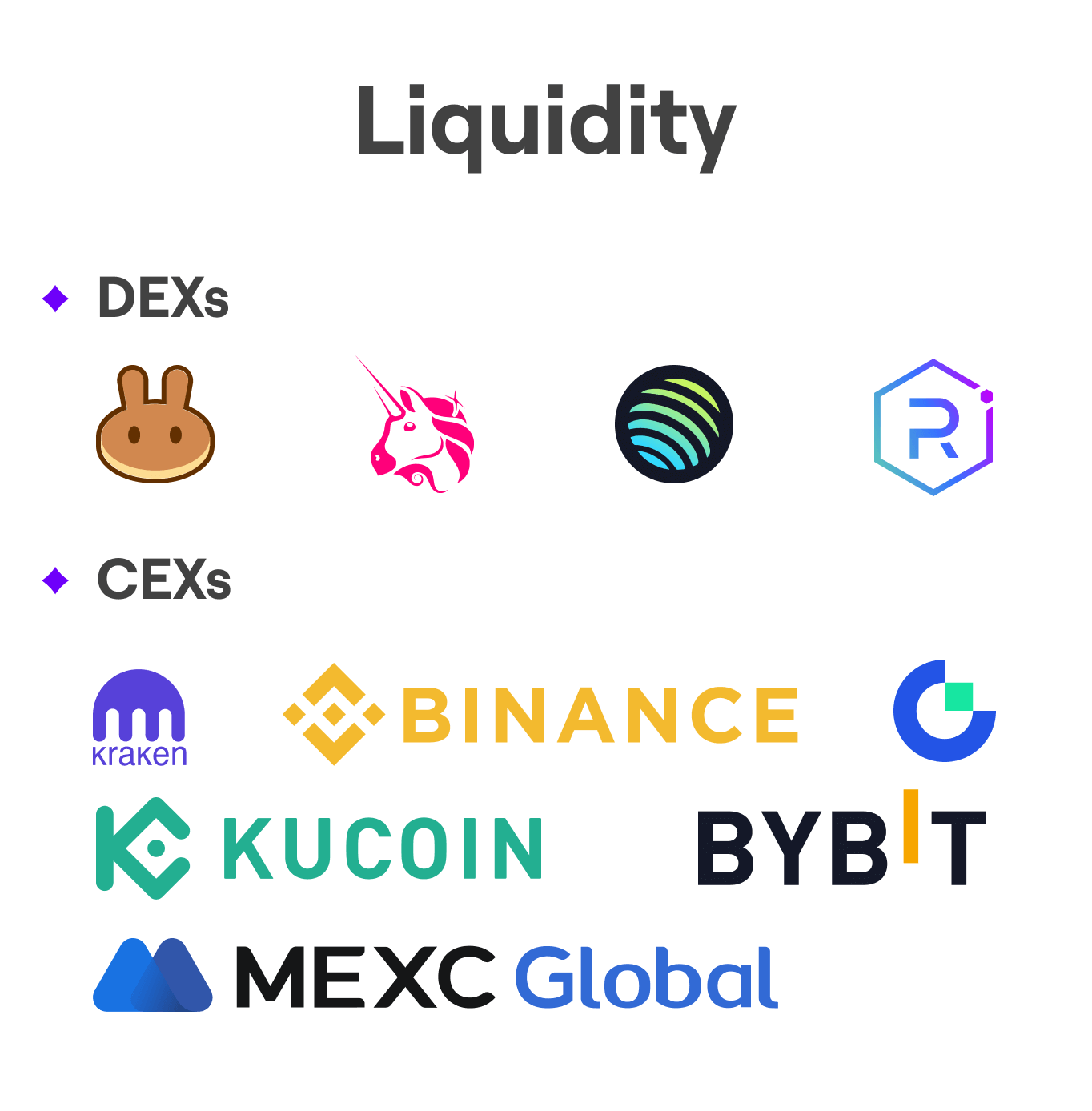 Liquidity