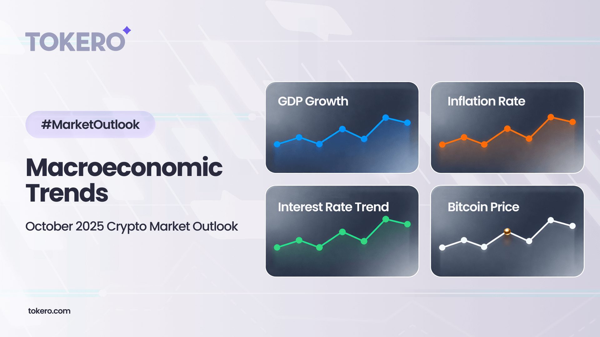 October 2025 Crypto Market Outlook: Macroeconomic Trends