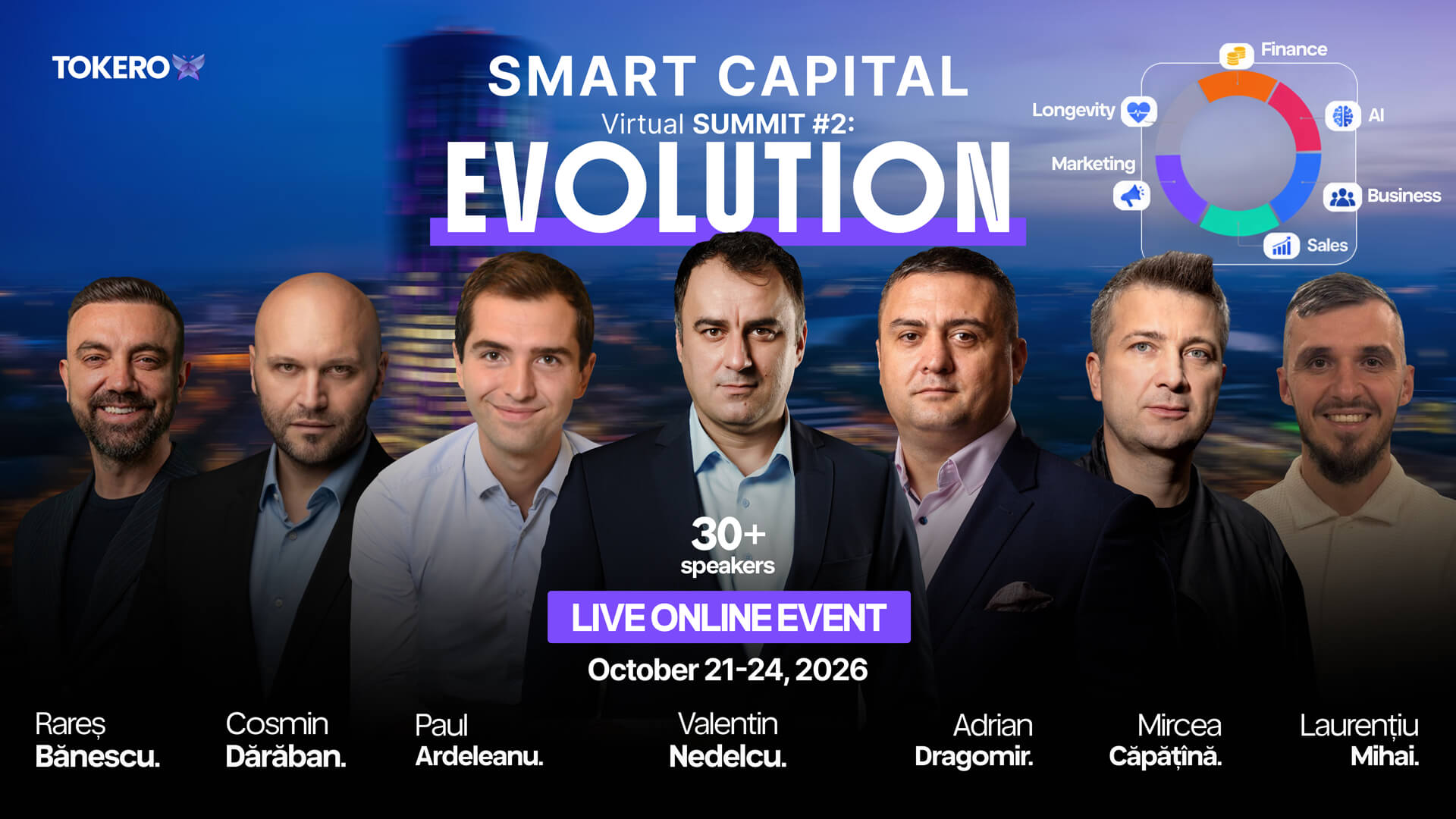 Smart Capital Virtual Summit 2