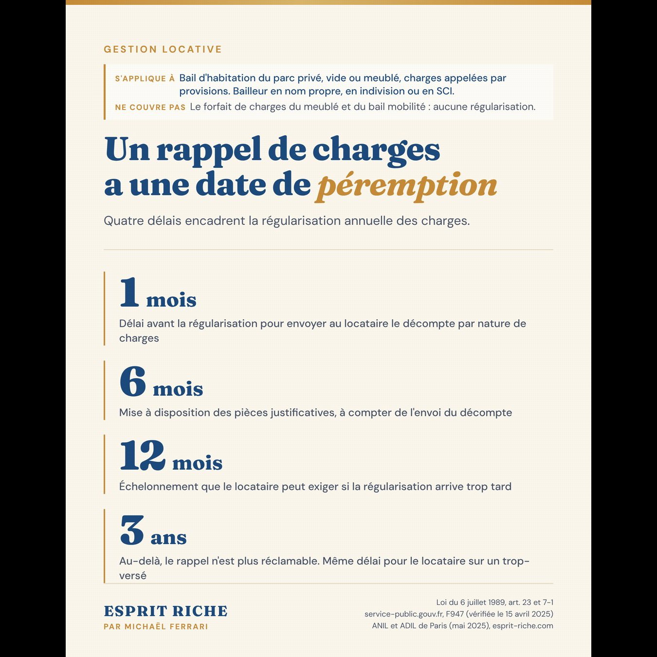 Image de la publication