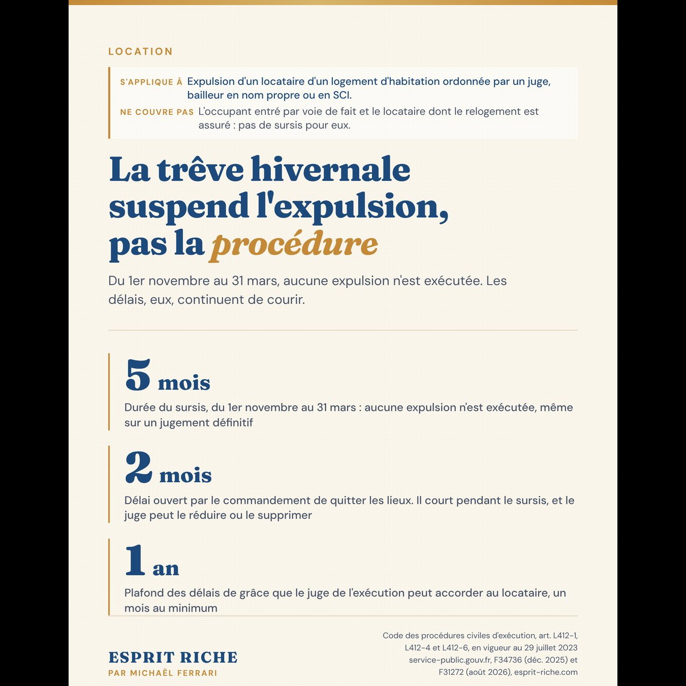 Image de la publication