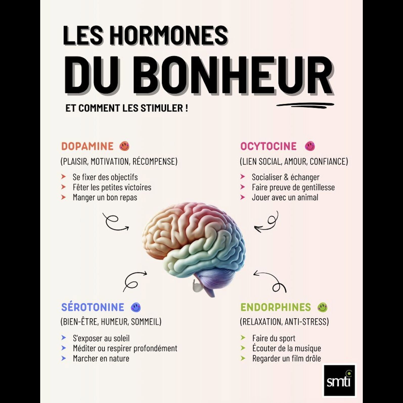 Image de la publication
