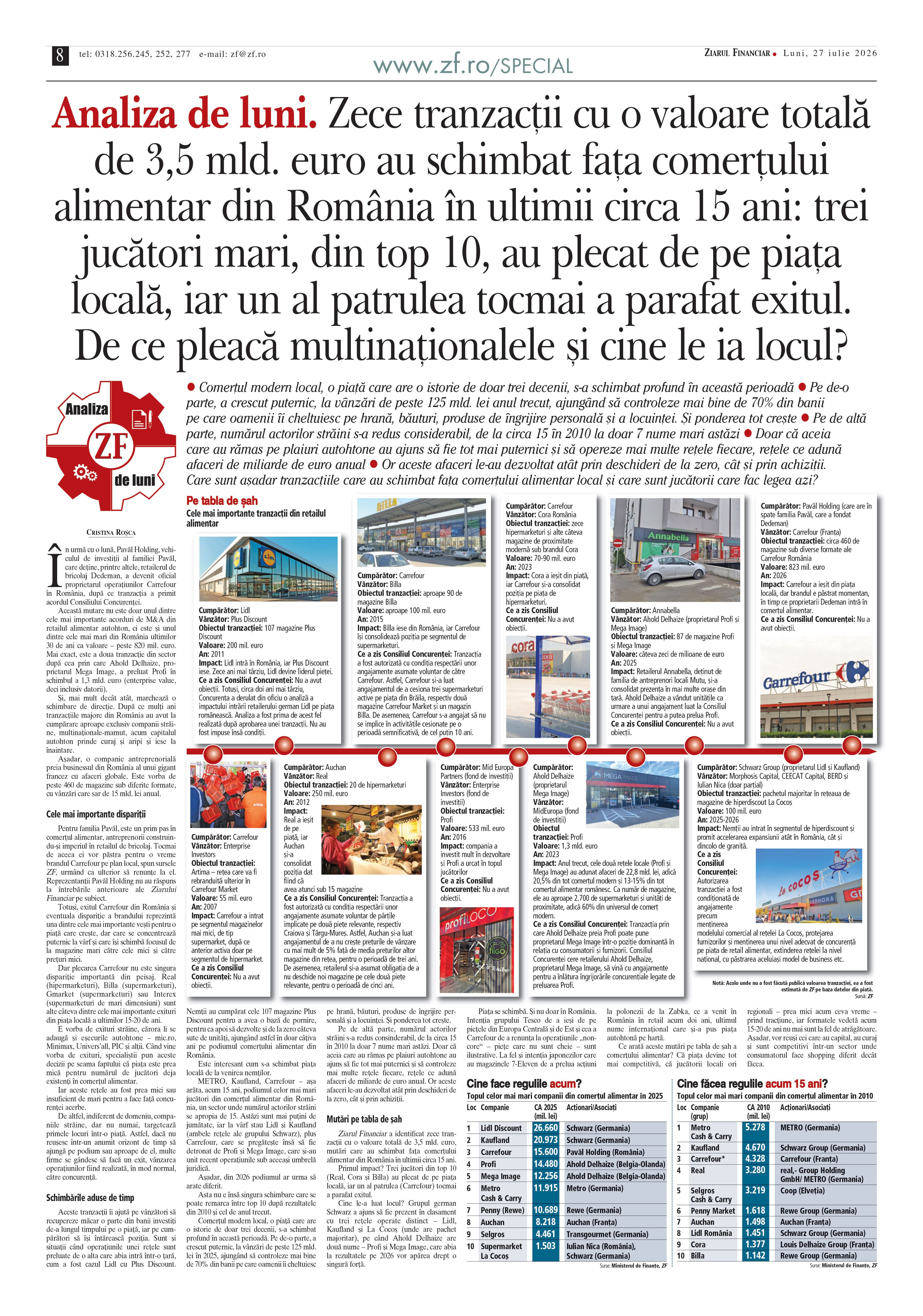 Imagine din postare